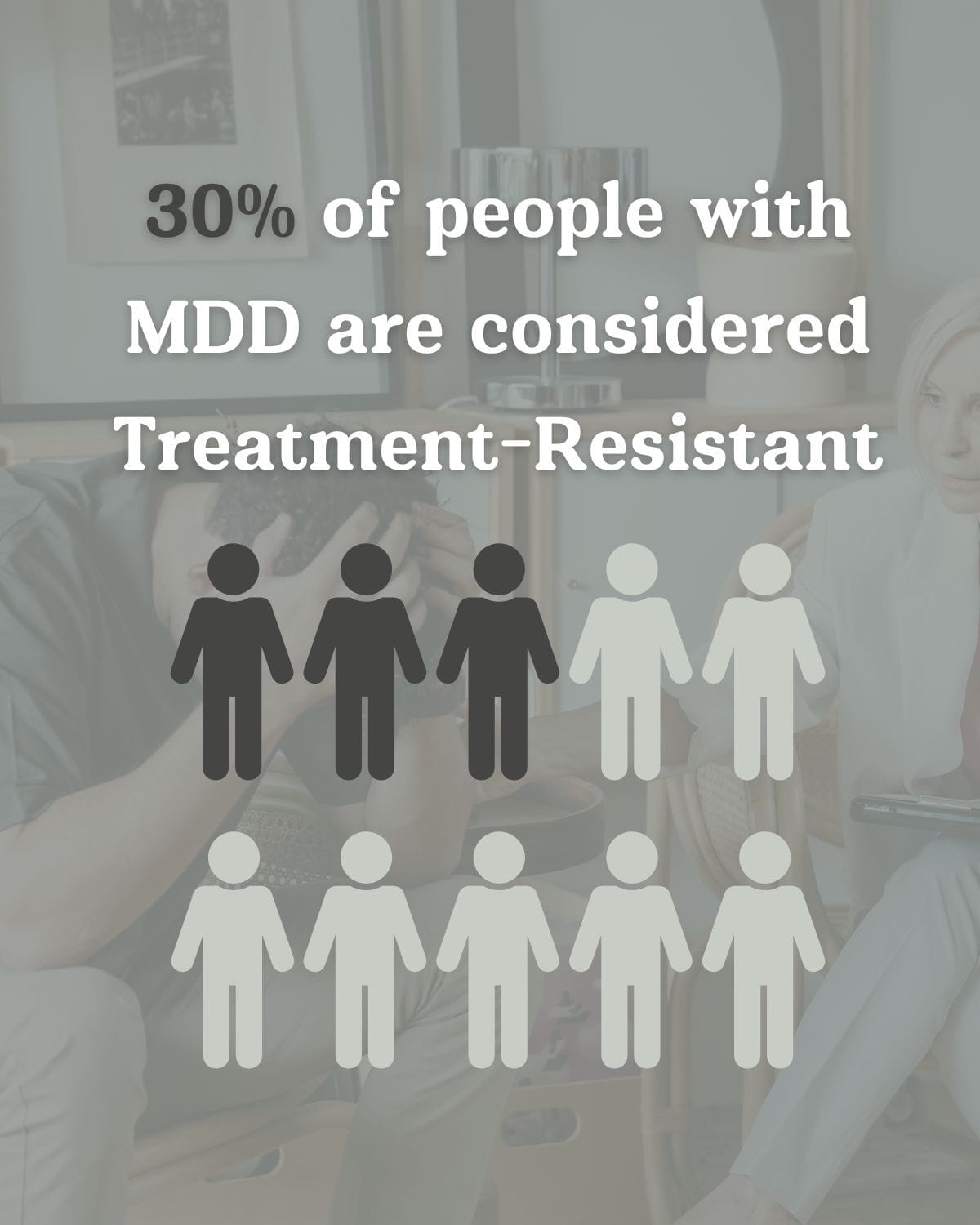 Treatment Resistant Depression occurs in 30% of people experiencing Major Depressive Disorder