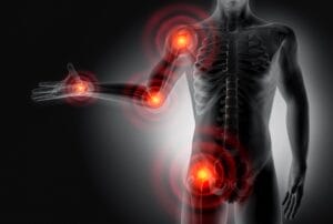 How to treat Inflammation throughout the body.